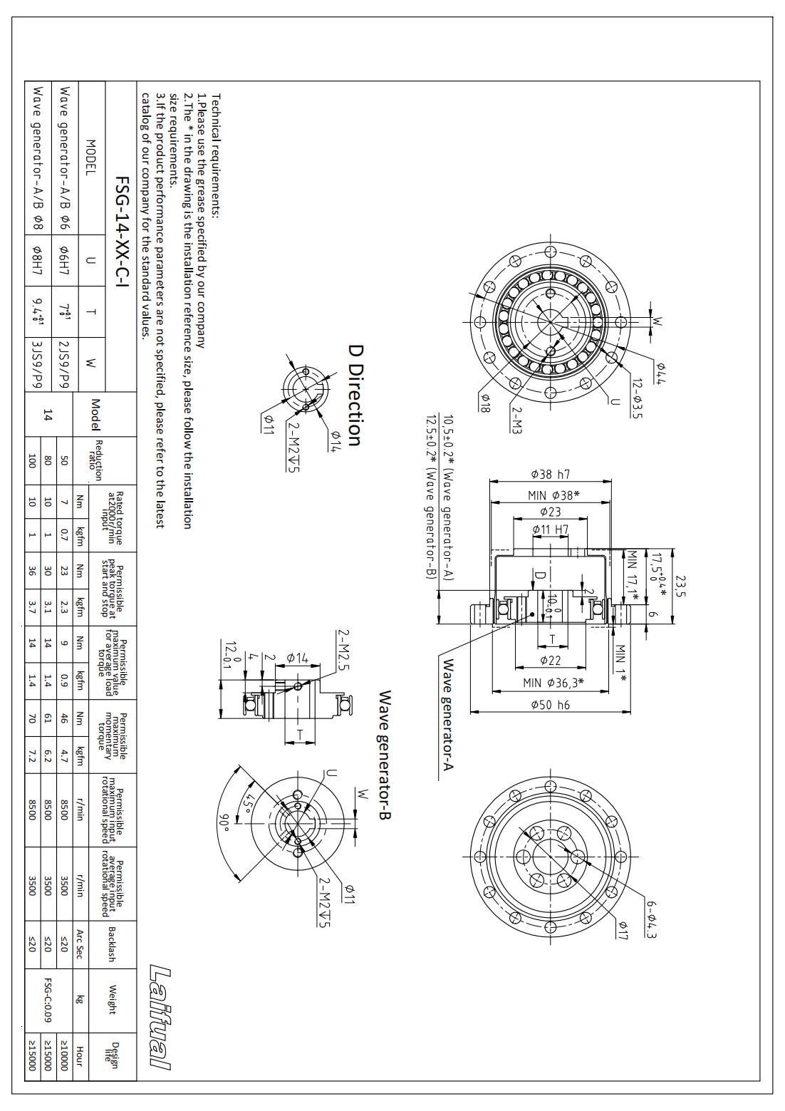 FSG-C