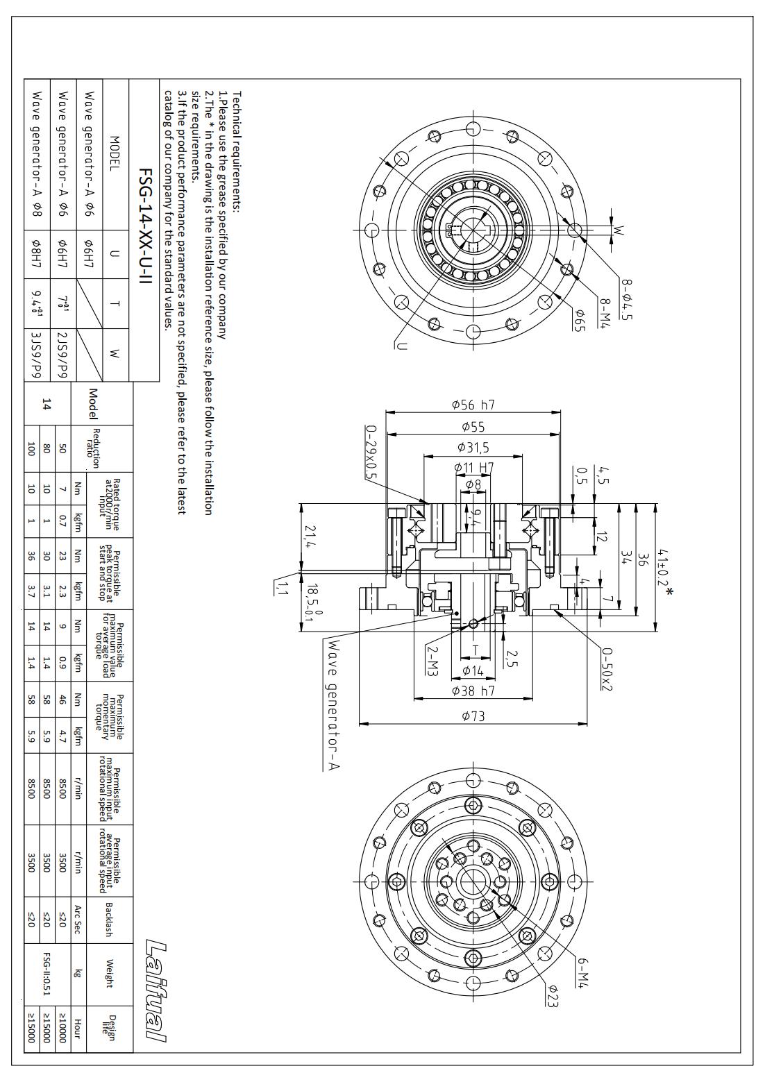 FSG-II