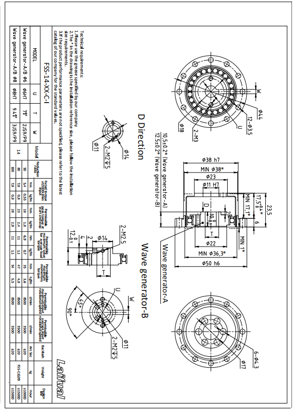 FSS-C