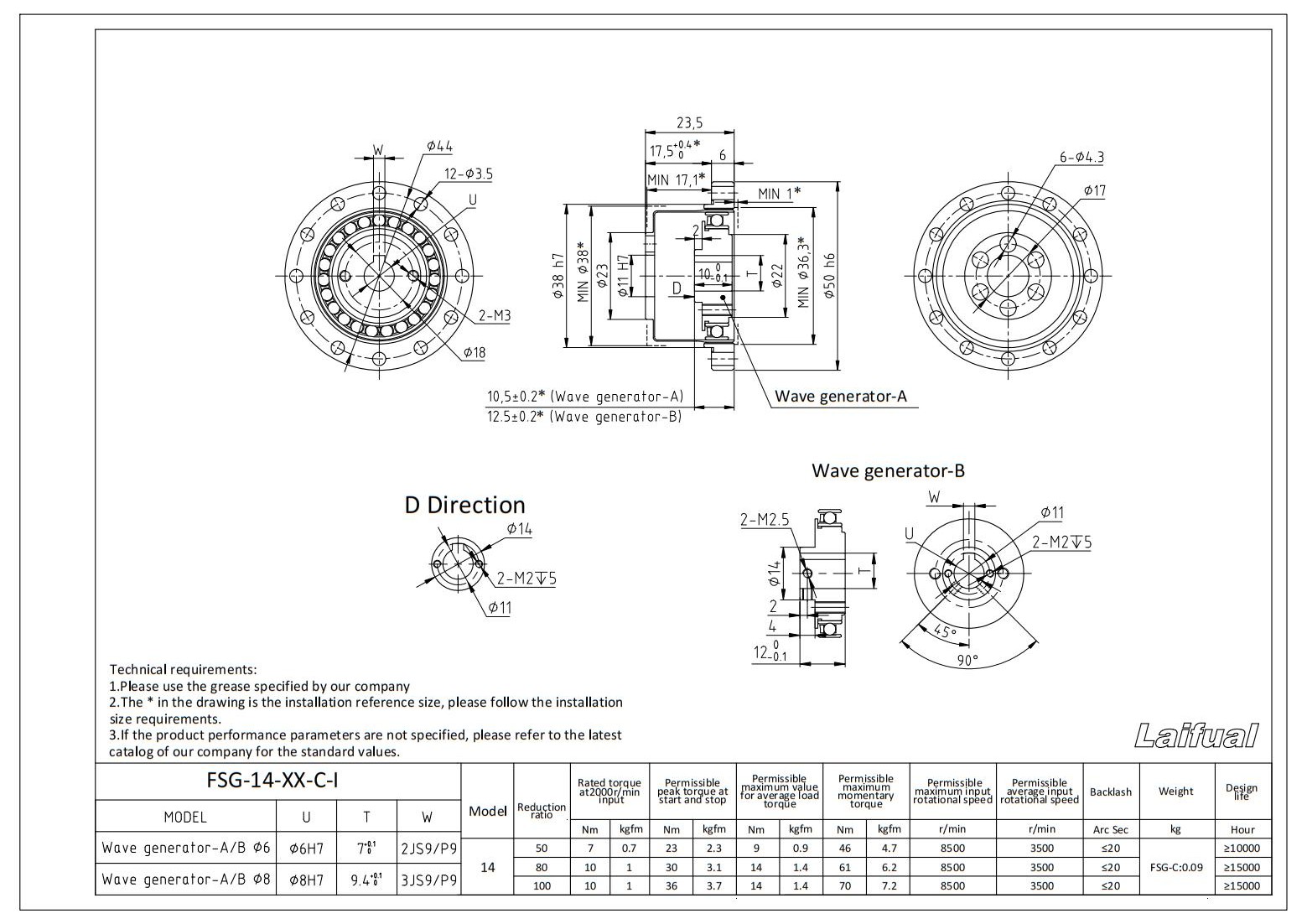 FSG-C