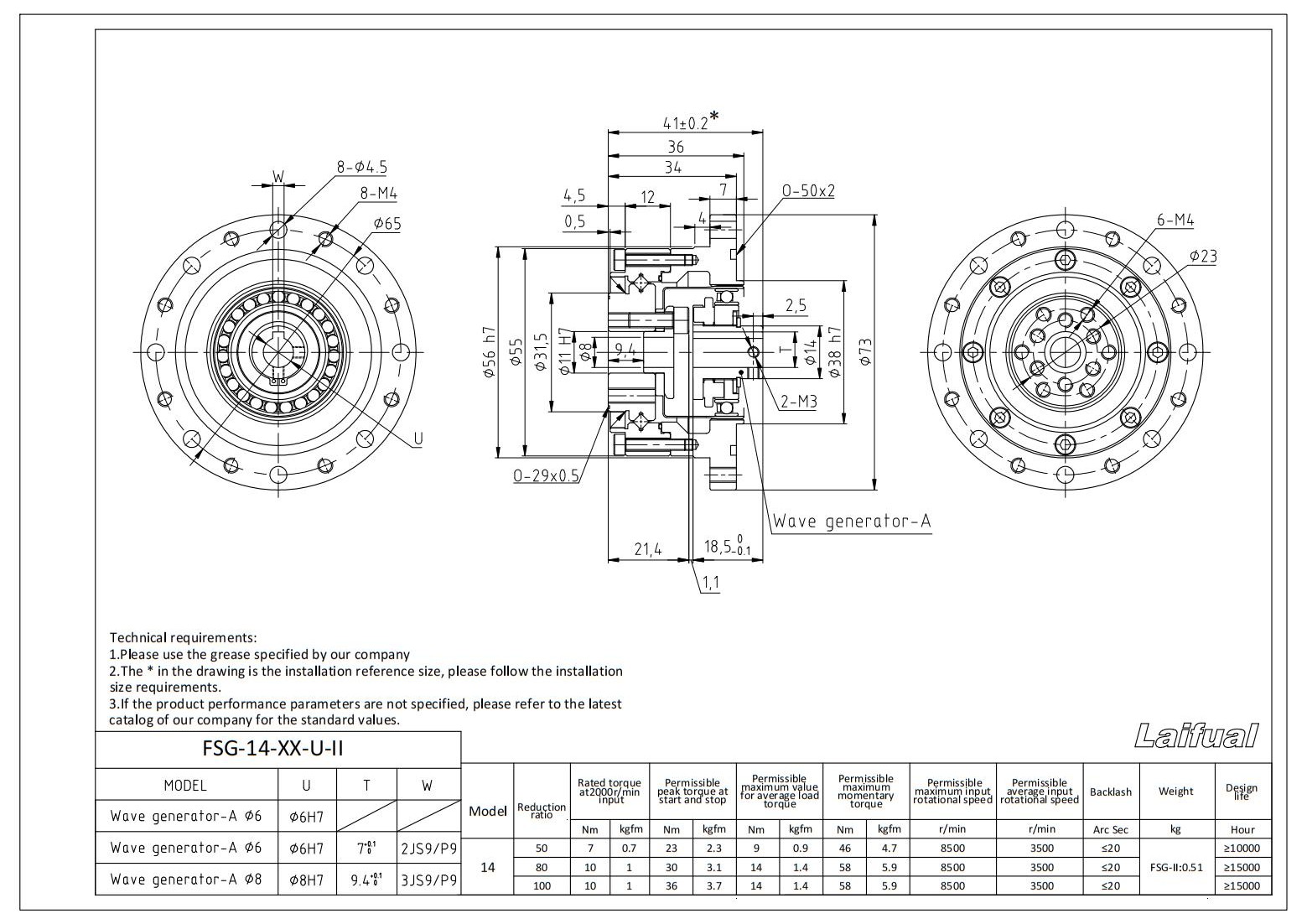 FSG-II