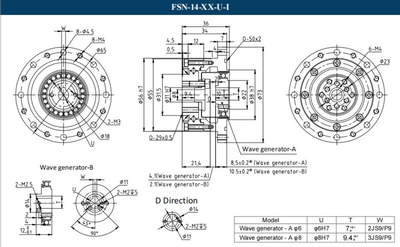 FSN-14-XX-U-Ⅰ