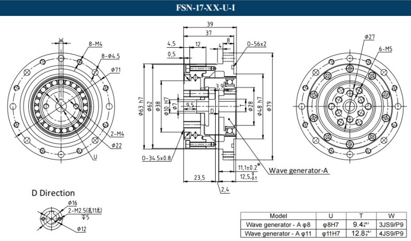 FSN-17-XX-U-Ⅰ