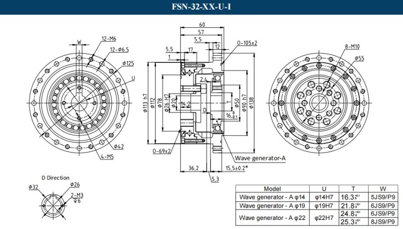 FSN-32-XX-U-Ⅰ