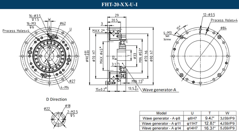Fht Examples Hat Type FHT-Ⅰ - Laifual